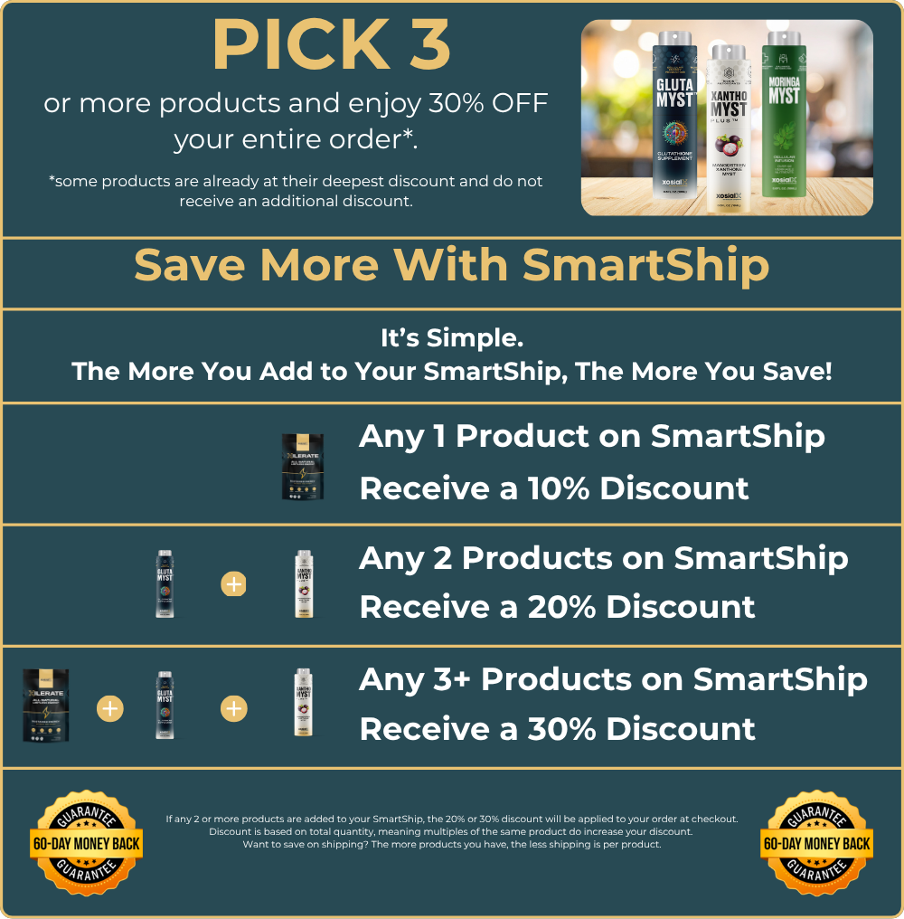 Save More with SmartShip